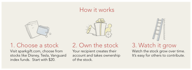 Screen Shot 2015-05-27 at 11.13.12 AM