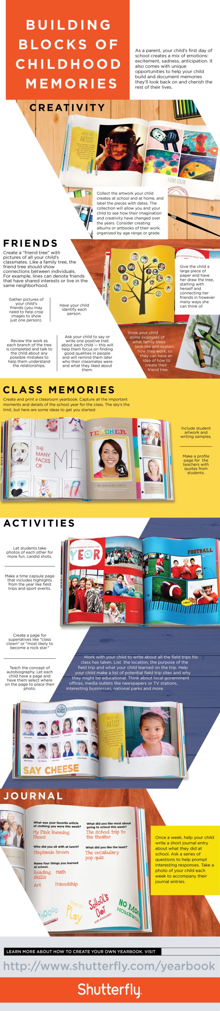 Capturing Memories: Photo Books Beyond Baby Books