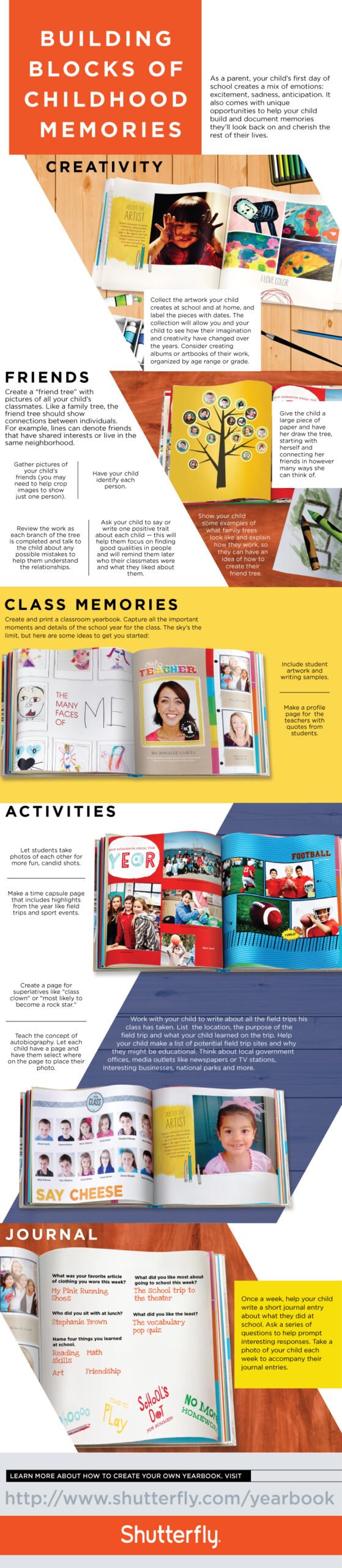 FOUNDATIONS OF CHILDHOOD MEMORIES