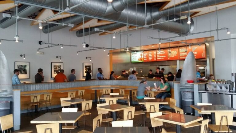 Chipotle and Soccer: A Perfect Match